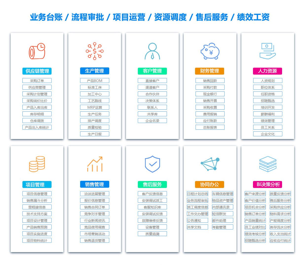 武威BI软件 武威BI软件